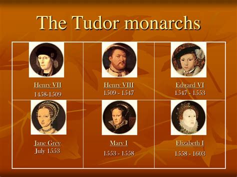 when did the tudor period start|when did the tudors rule.